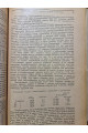 1921 г. Промышленность Украины