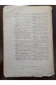 1887 р. Каталог антикварной книжной торговли И. Г. Мартынова  