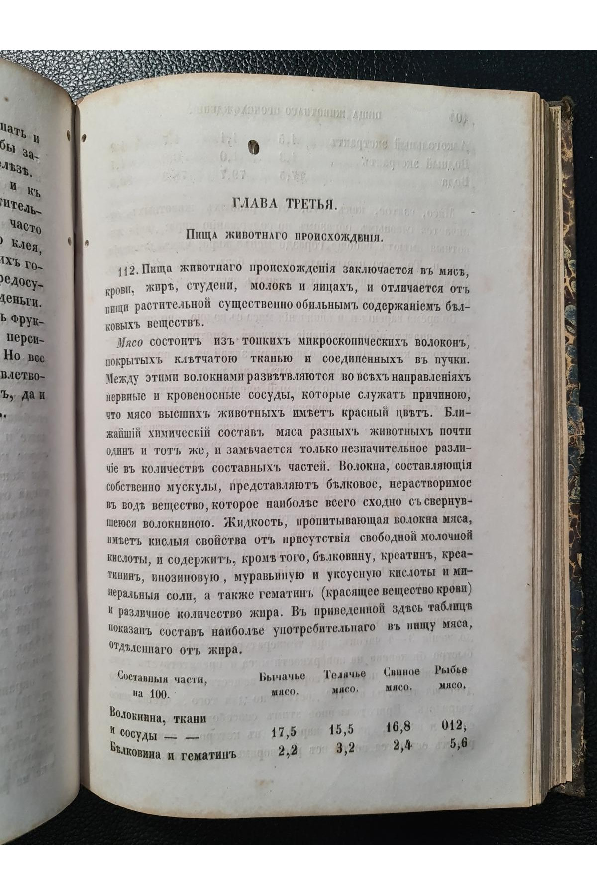 1859 г. Химическая часть товароведения. Исследование съестных припасов и напитков
