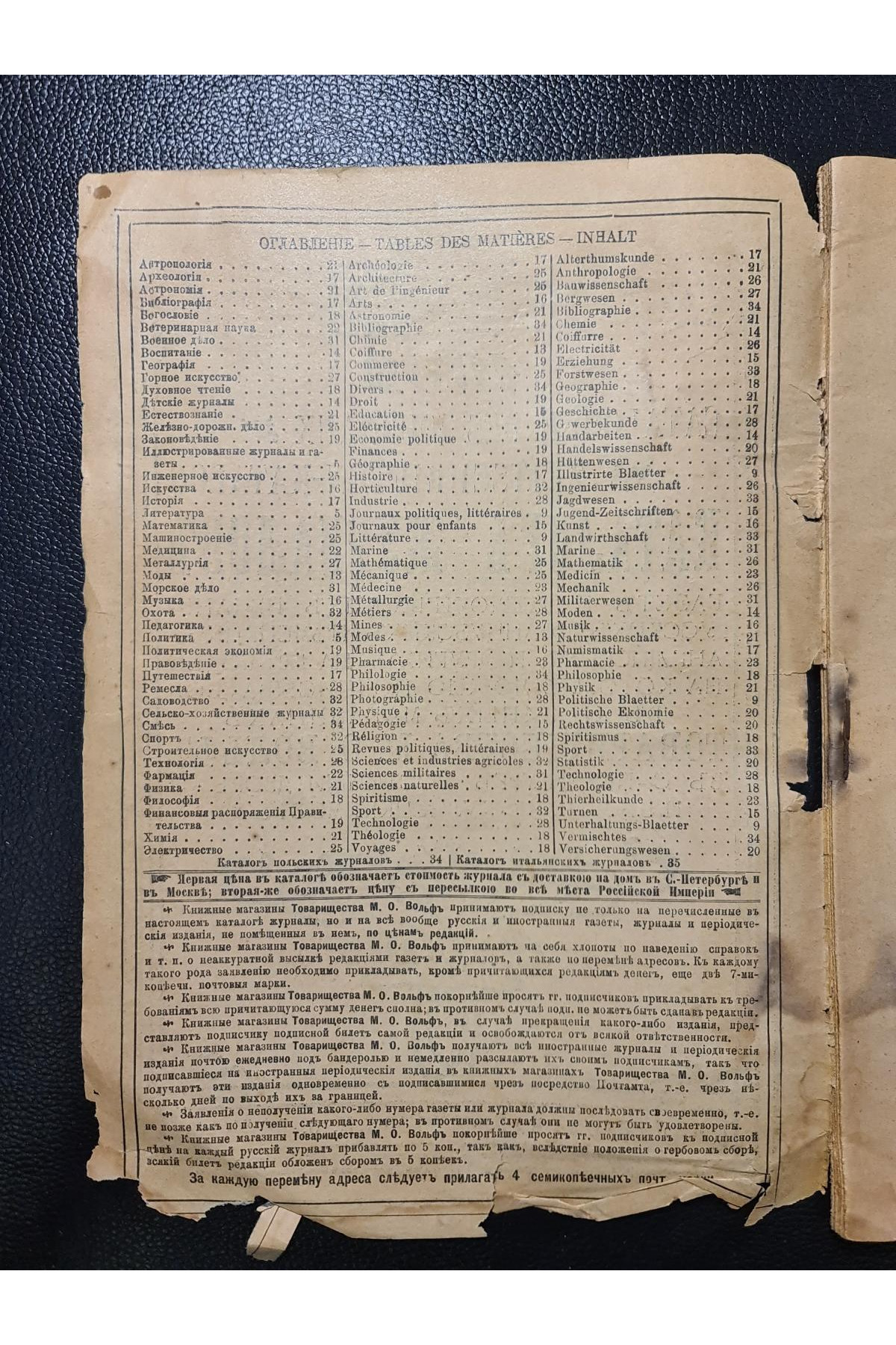 1902 г. ﻿ Каталог газет и журналов книжных магазинов Товарищества М. О. Вольф 