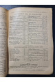1902 г. ﻿ Каталог газет и журналов книжных магазинов Товарищества М. О. Вольф 