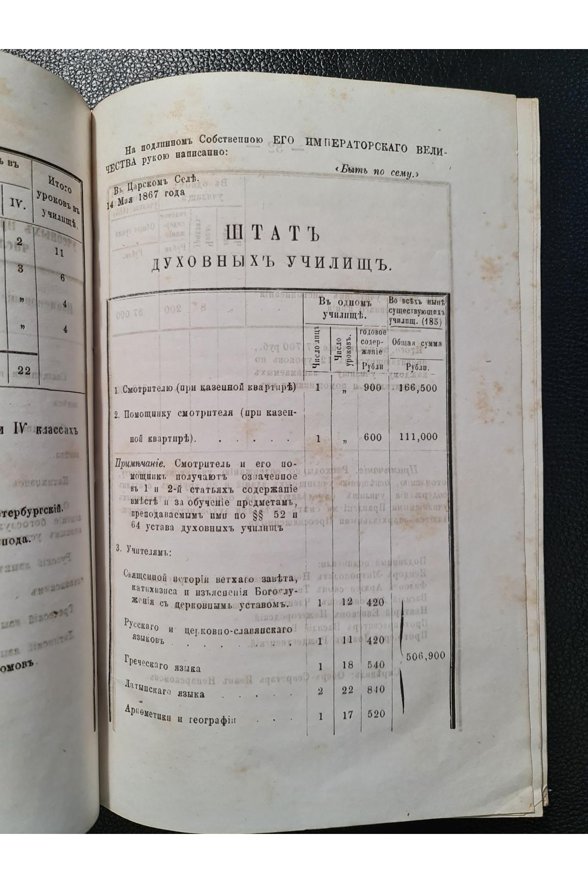 1867 г. Устав духовных училищ