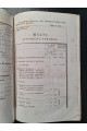 1867 г. Устав духовных училищ