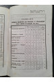 1867 г. Устав духовных училищ