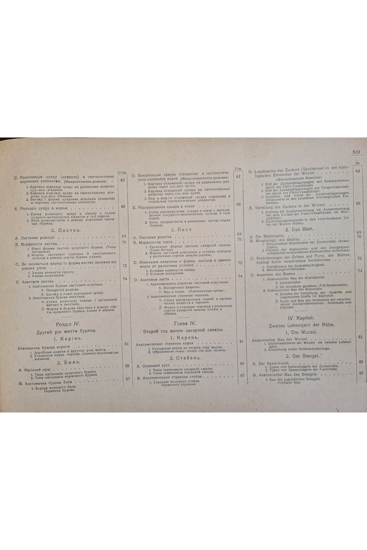 1922 р. Атлас малюнків з анатомії та біології цукрового буряка