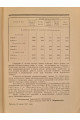 1925 г. Бюджеты крестьян Харьковской губернии в 1923-24 году