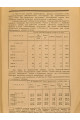 1925 г. Бюджеты крестьян Харьковской губернии в 1923-24 году
