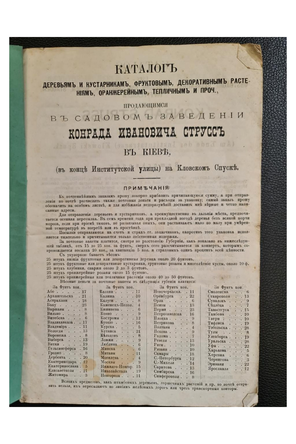 1879 г. Каталог питомника и тепличных растений Конрада Струсса в Киеве (1880-81)