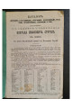 1879 г. Каталог питомника и тепличных растений Конрада Струсса в Киеве (1880-81)
