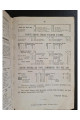 1879 г. Каталог питомника и тепличных растений Конрада Струсса в Киеве (1880-81)