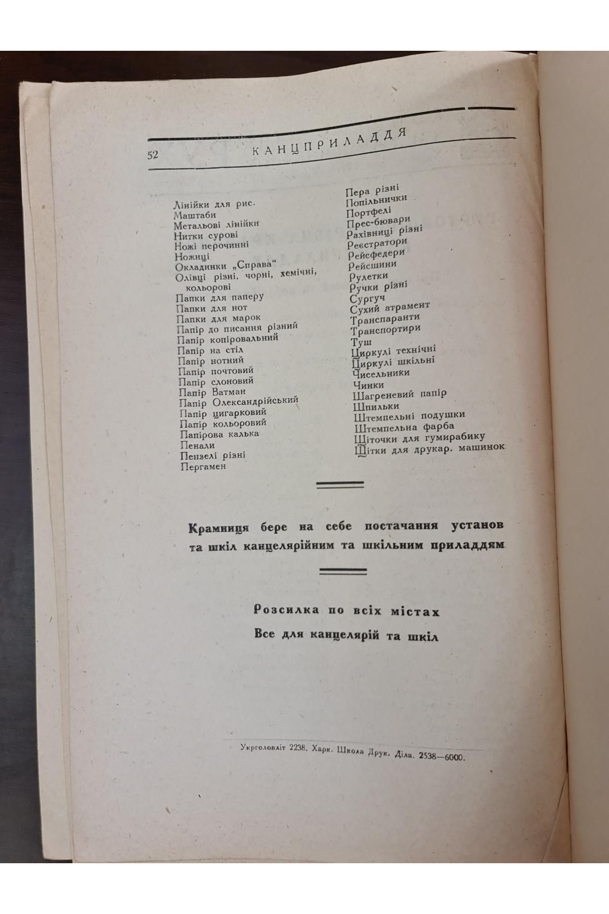 1928 р. Каталог видань  