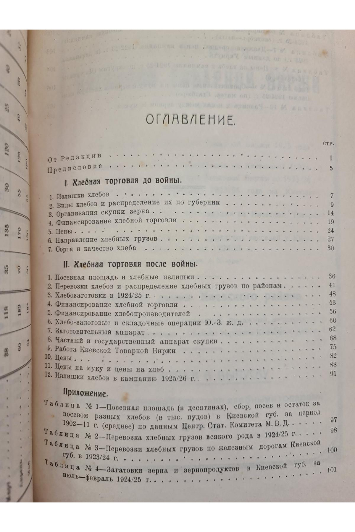  1925 г. Товарные рынки Киевского района.  Хлебная торговля тираж 300 экз