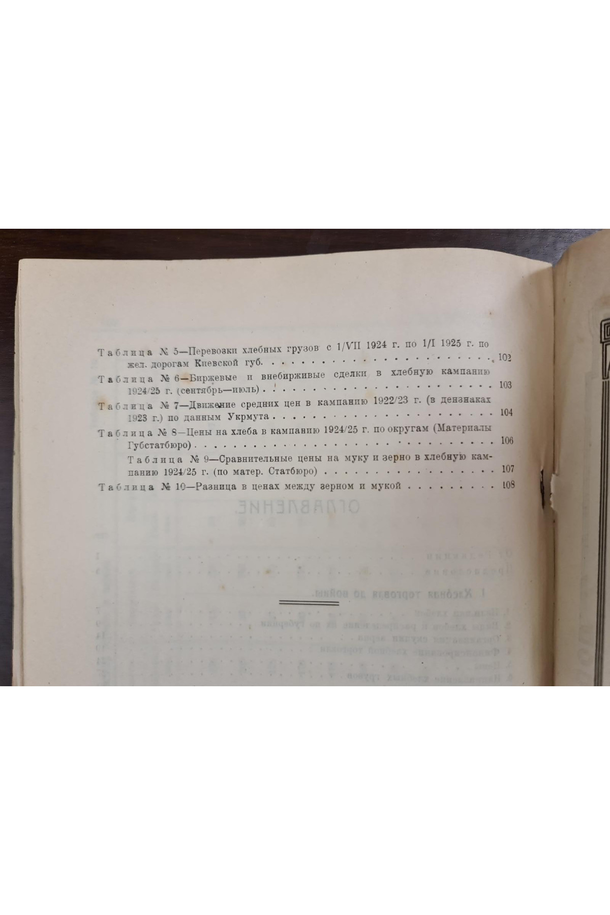  1925 г. Товарные рынки Киевского района.  Хлебная торговля тираж 300 экз