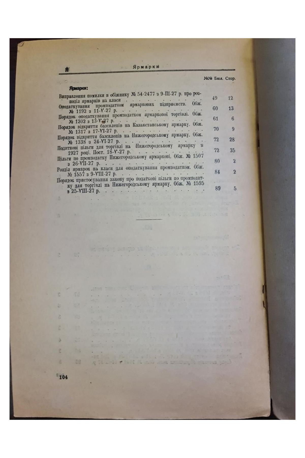  1927 р. Абетковий прикметний покажник