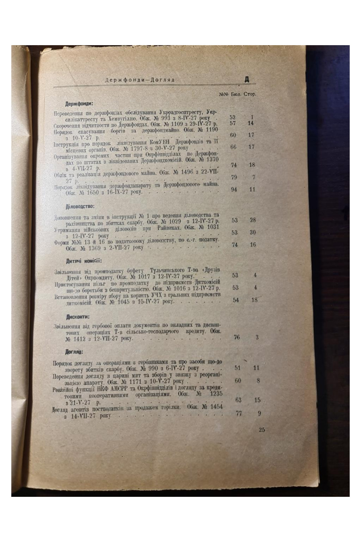  1927 р. Абетковий прикметний покажник