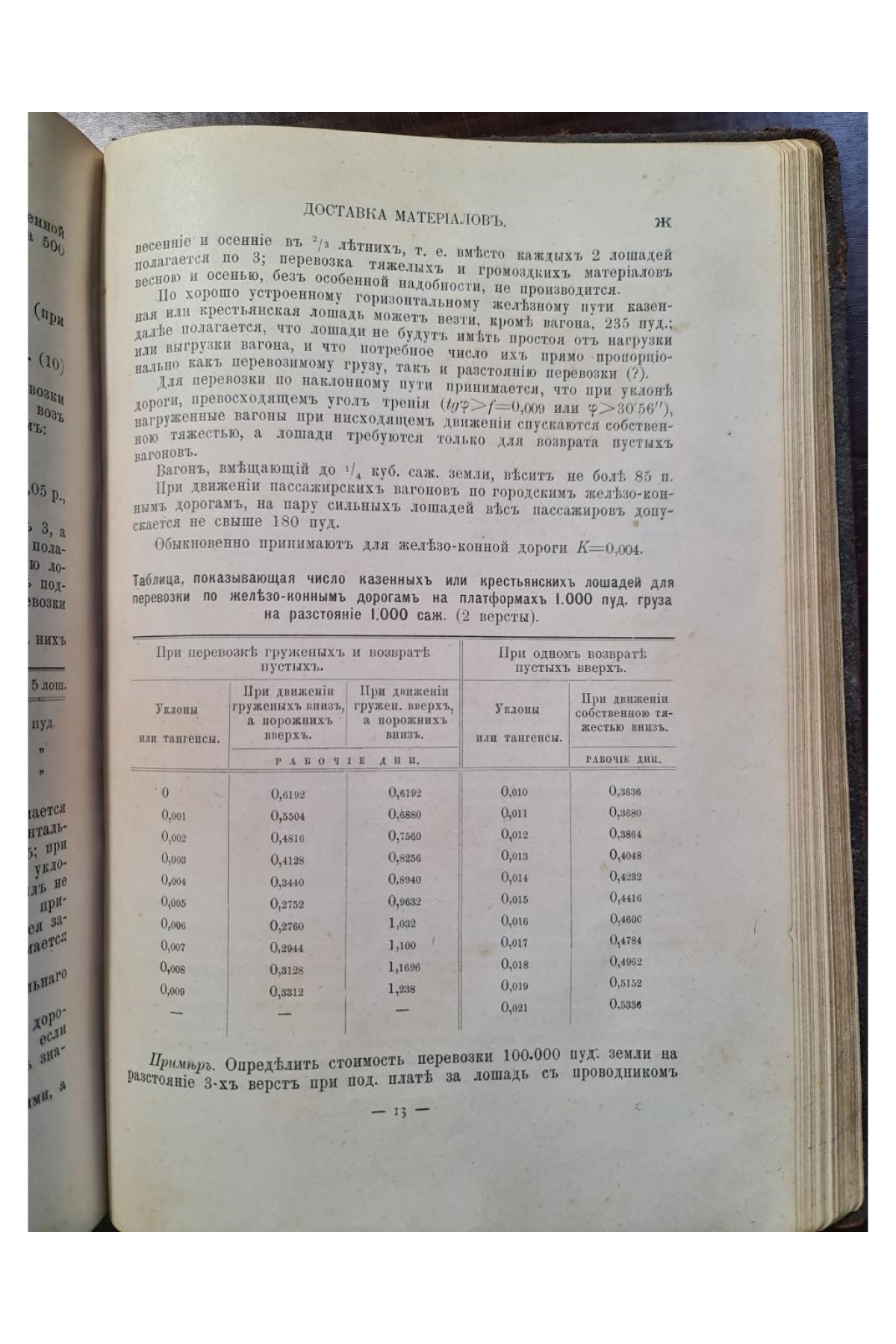 1899 г. Руководство к составлению смет и технической отчетности. Справочная книга для строителей.