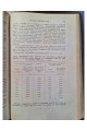 1899 г. Руководство к составлению смет и технической отчетности. Справочная книга для строителей.