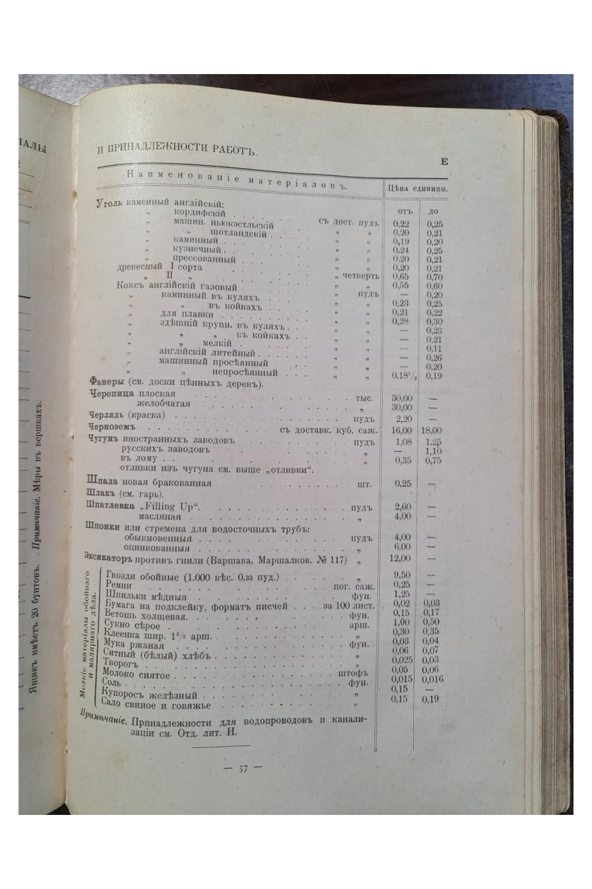 1899 г. Руководство к составлению смет и технической отчетности. Справочная книга для строителей.