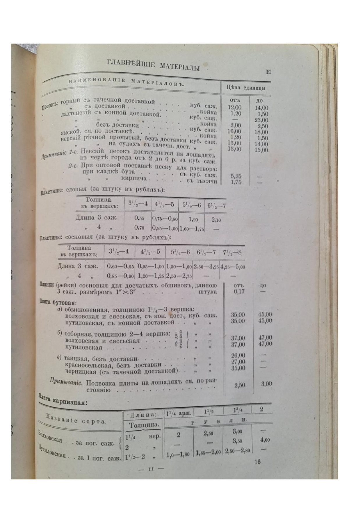 1899 г. Руководство к составлению смет и технической отчетности. Справочная книга для строителей.