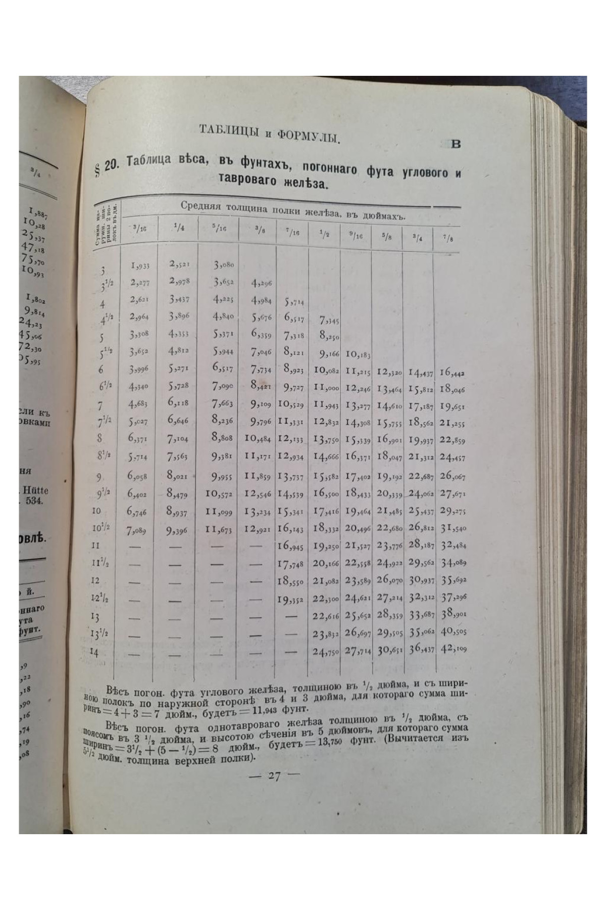 1899 г. Руководство к составлению смет и технической отчетности. Справочная книга для строителей.