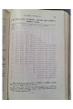 1899 г. Руководство к составлению смет и технической отчетности. Справочная книга для строителей.