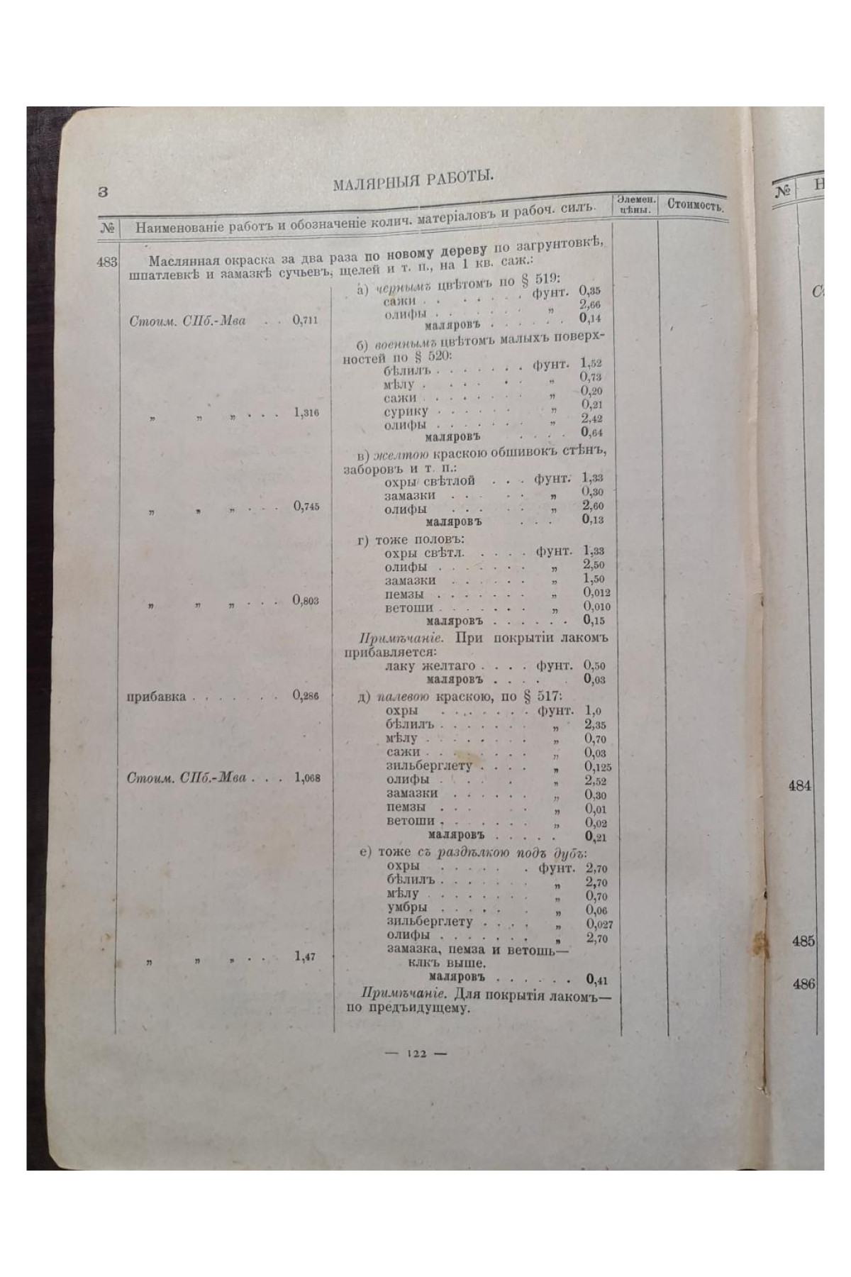 1899 г. Руководство к составлению смет и технической отчетности. Справочная книга для строителей.