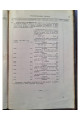 1899 г. Руководство к составлению смет и технической отчетности. Справочная книга для строителей.