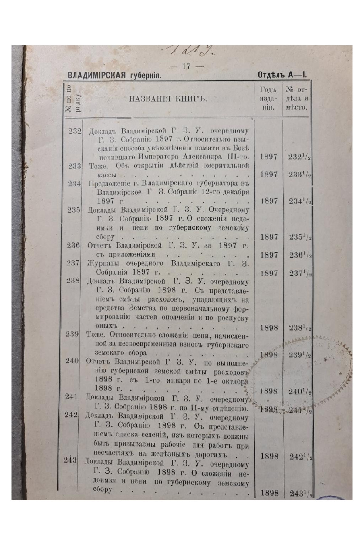 1913 г. Каталог книг библиотеки Губернской земской управы  