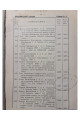 1913 г. Каталог книг библиотеки Губернской земской управы  