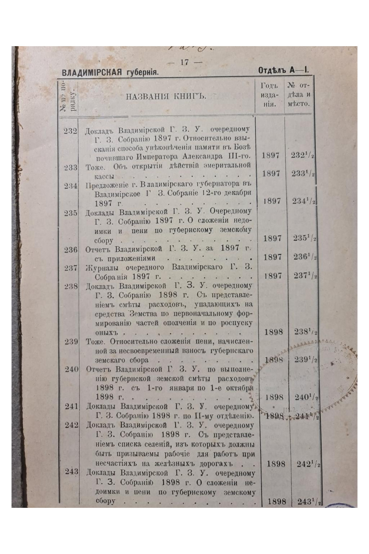 1913 г. Каталог книг библиотеки Губернской земской управы  