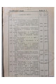 1913 г. Каталог книг библиотеки Губернской земской управы  