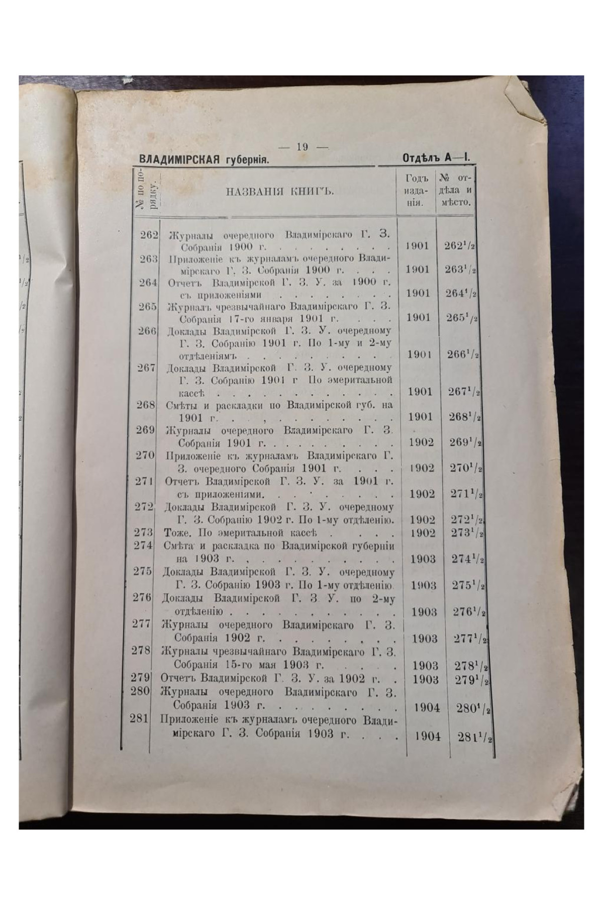 1913 г. Каталог книг библиотеки Губернской земской управы  