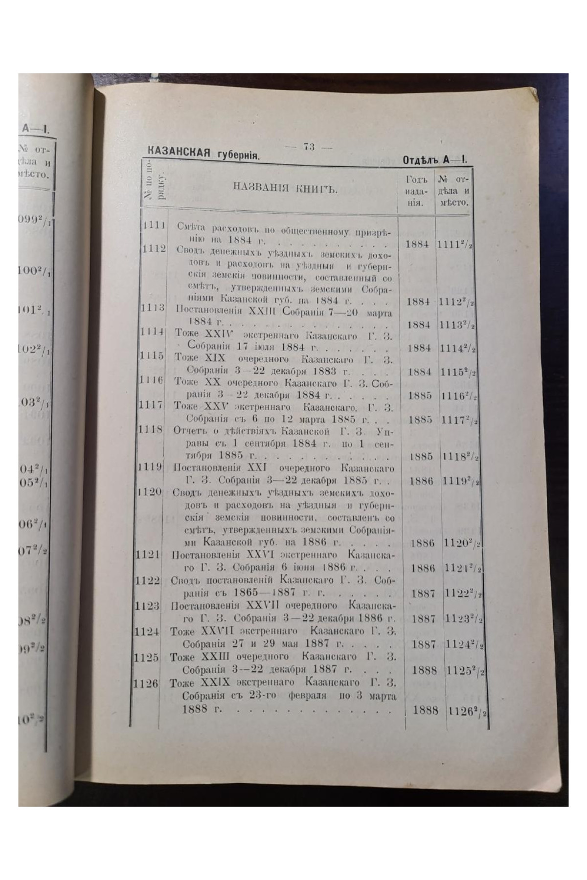 1913 г. Каталог книг библиотеки Губернской земской управы  
