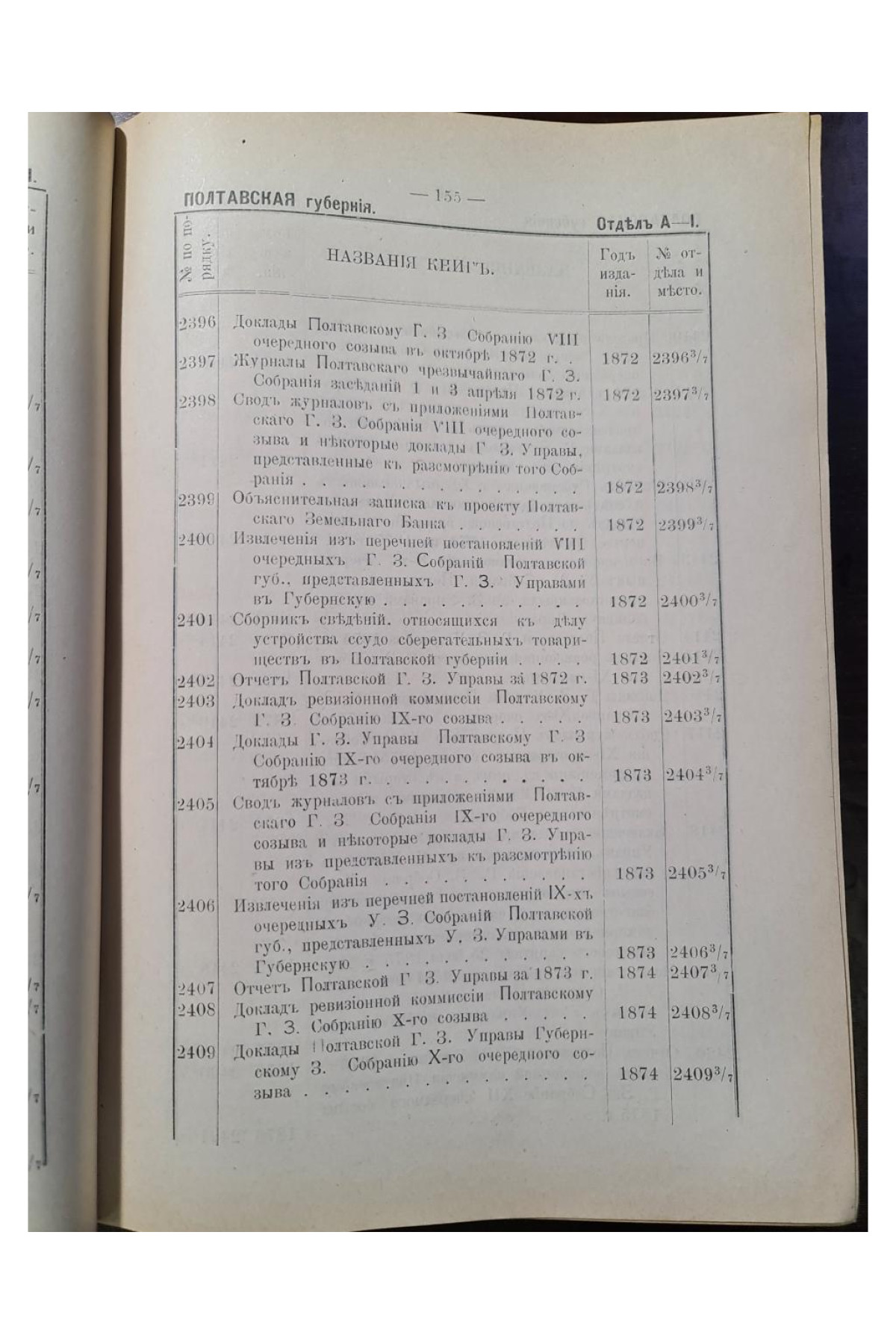 1913 г. Каталог книг библиотеки Губернской земской управы  