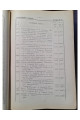 1913 г. Каталог книг библиотеки Губернской земской управы  