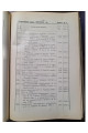 1913 г. Каталог книг библиотеки Губернской земской управы  