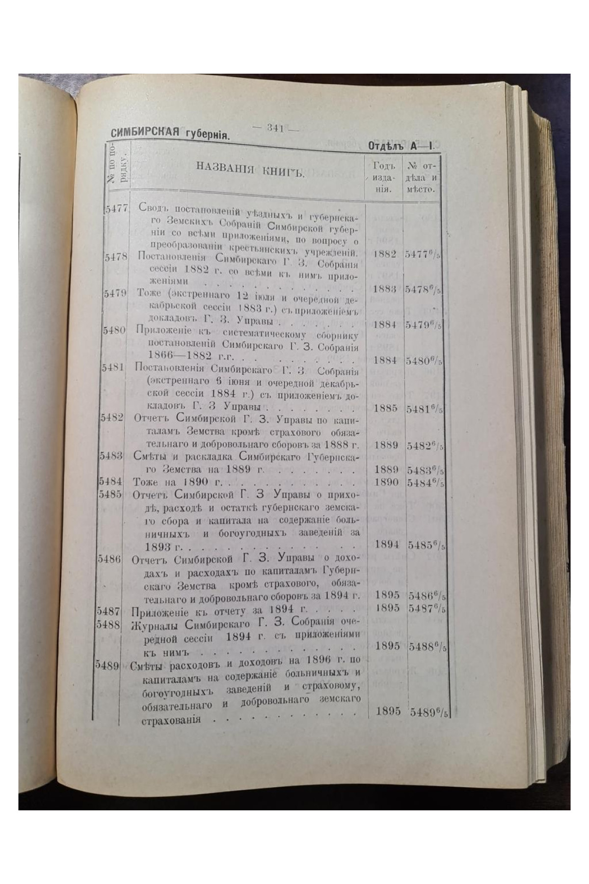 1913 г. Каталог книг библиотеки Губернской земской управы  