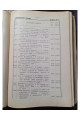 1913 г. Каталог книг библиотеки Губернской земской управы  