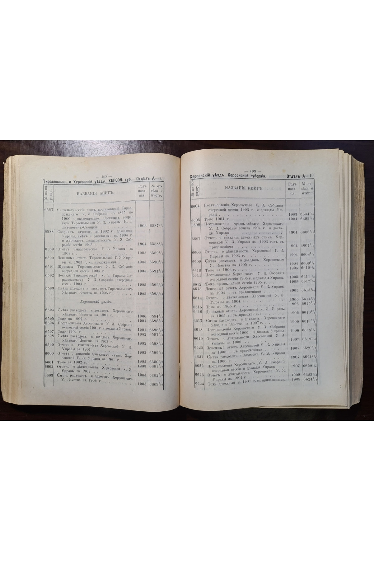 1913 г. Каталог книг библиотеки Губернской земской управы  