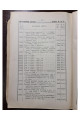 1913 г. Каталог книг библиотеки Губернской земской управы  