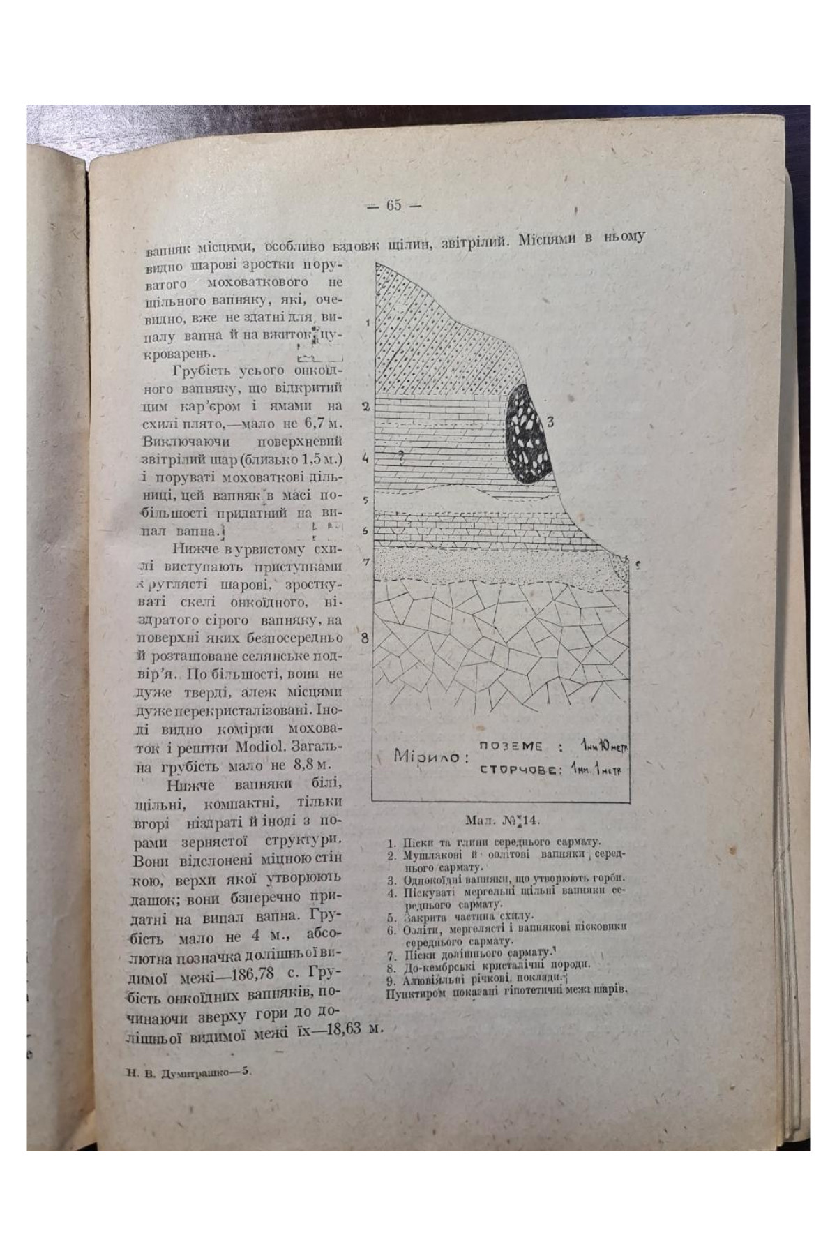 1931 р.  Вапняки Тульчинщини