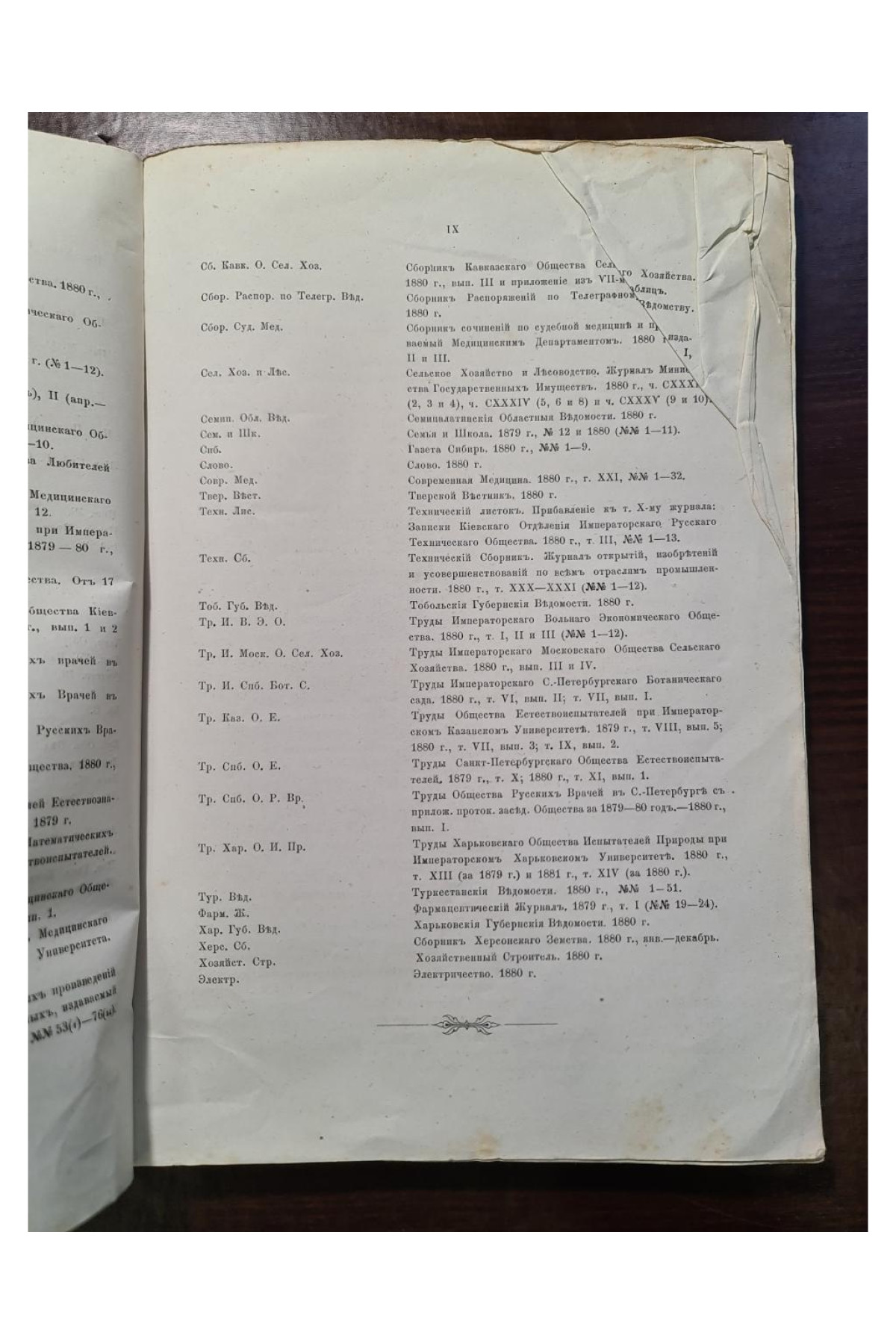 1881 г. Указатель русской литературы по математике, чистым и прикладным естественным наукам за 1880 г.