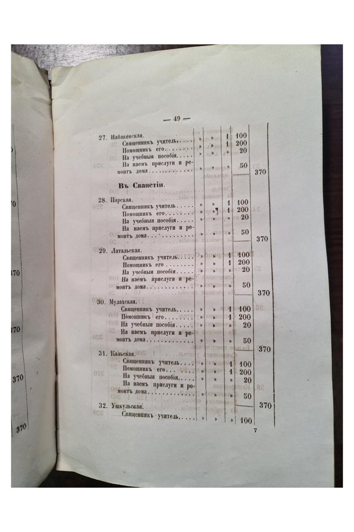 1865 г.  Отчет Общества Восстановления Православного Христианства на Кавказе за 1864 год